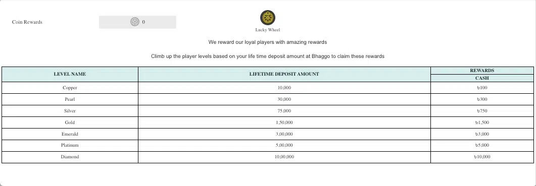 BH-App-Table-Game-image-9